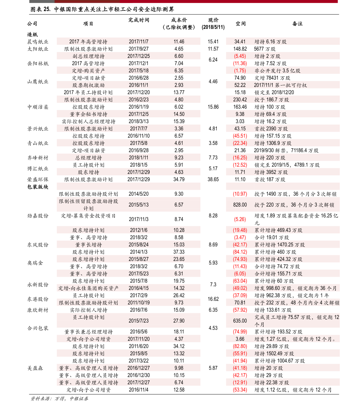 mk体育app:如何做好与家长的沟通,是幼儿园活动顺利开展的关键(图2) mk体育官方