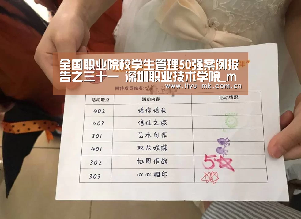 全国职业院校学生管理50强案例报告之三十一 深圳职业技术学院_mk体育官方(图2) mk体育app