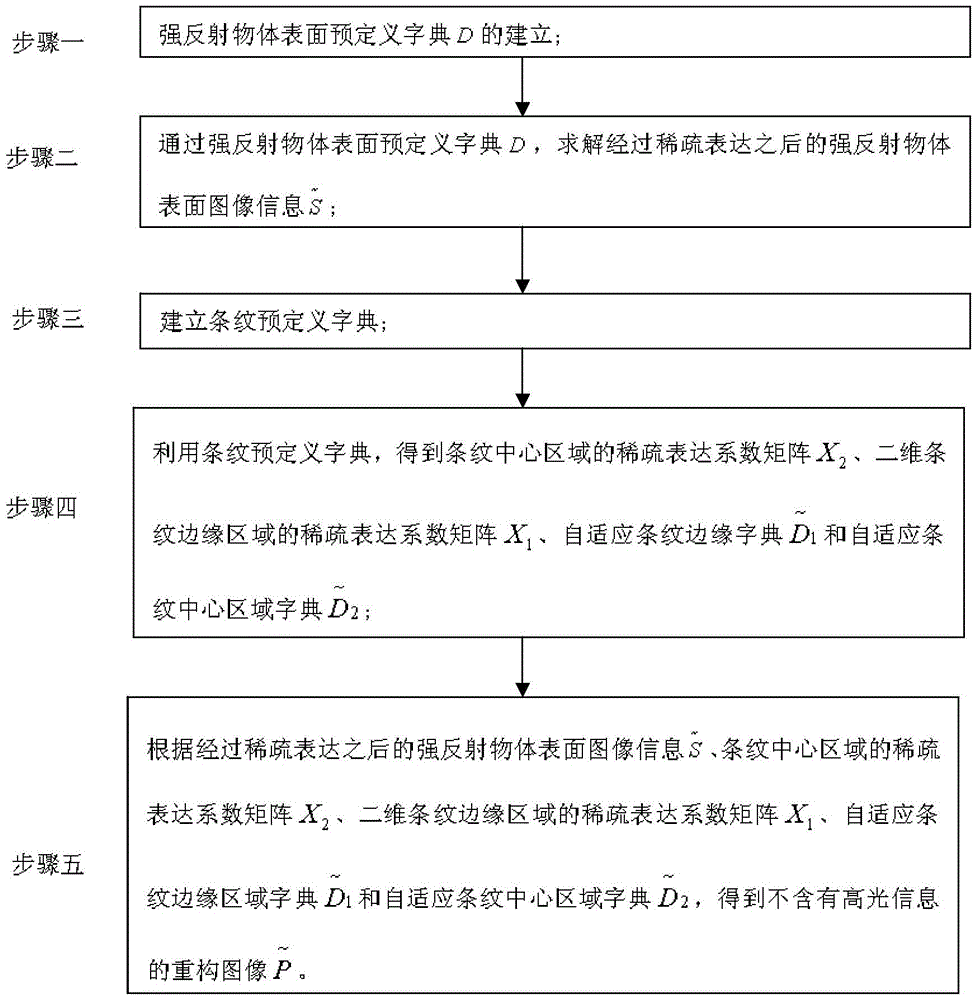 优尔教育,专注用游戏培养3-10岁儿童思维能力-mk体育官方