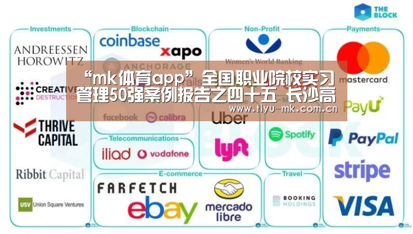 “mk体育app”全国职业院校实习管理50强案例报告之四十五　长沙高新技术工程学校